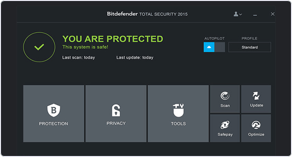 Bit Defender Total Security PC Antivirus