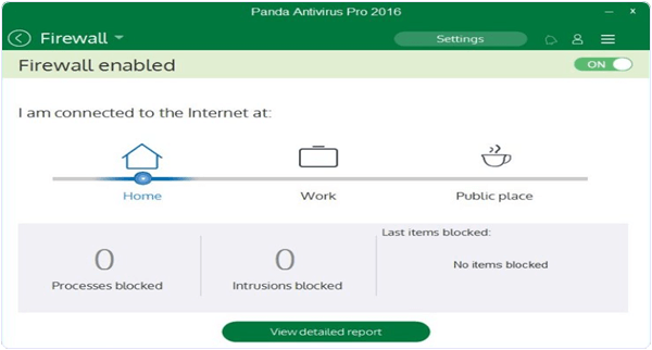 Panda Antivirus 2016 PC Antivirus