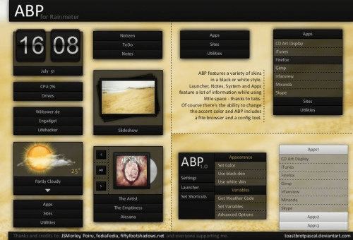 abp theme rain meter