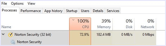 antivirus high cpu usage