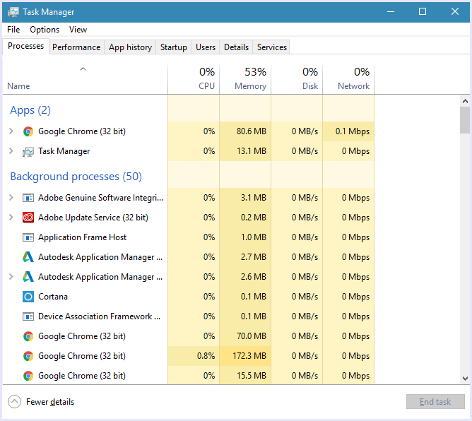 windows task manager