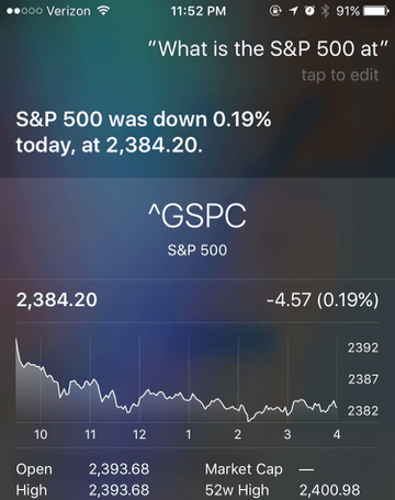 siri stock prices